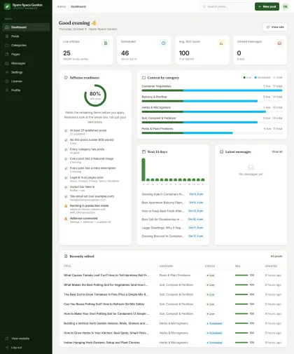 AdSense approval checklist with a progress ring on the blog CMS dashboard