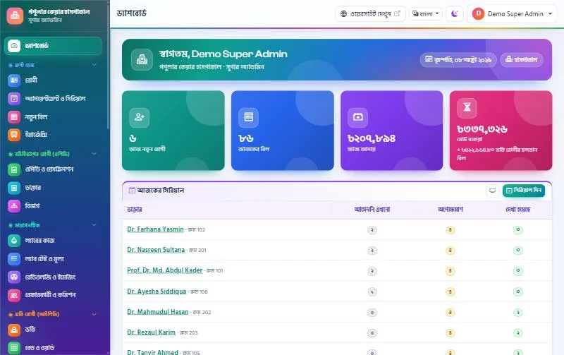 Hospital management system dashboard with today's patients, bills, collection and doctor serials