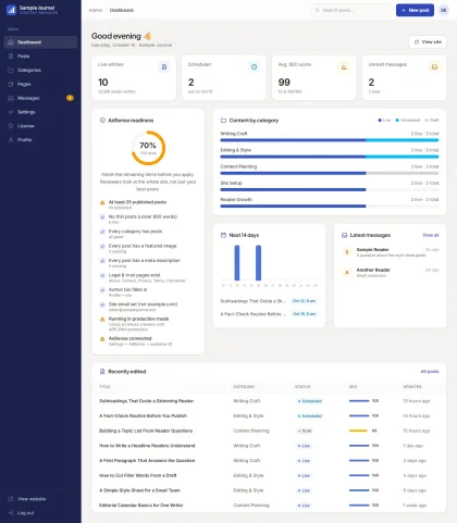 Admin dashboard with summary cards and a readiness ring that lists ten self-checks