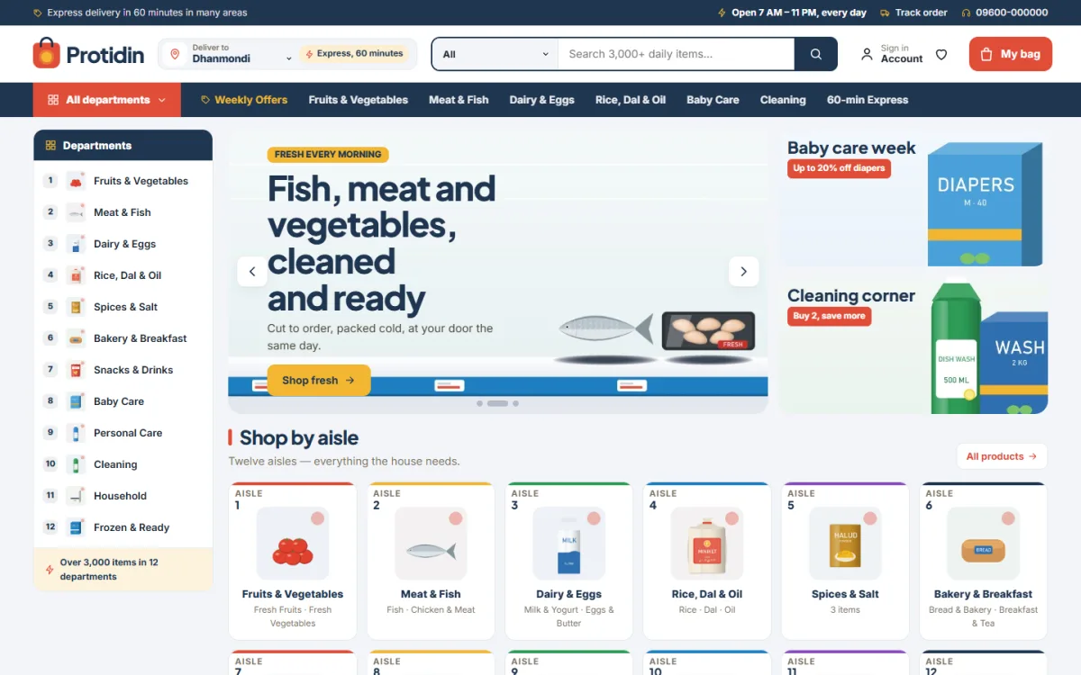 How to start a supermarket business online with the Protidin supermarket theme