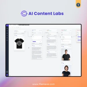 AI Content Labs Subscription