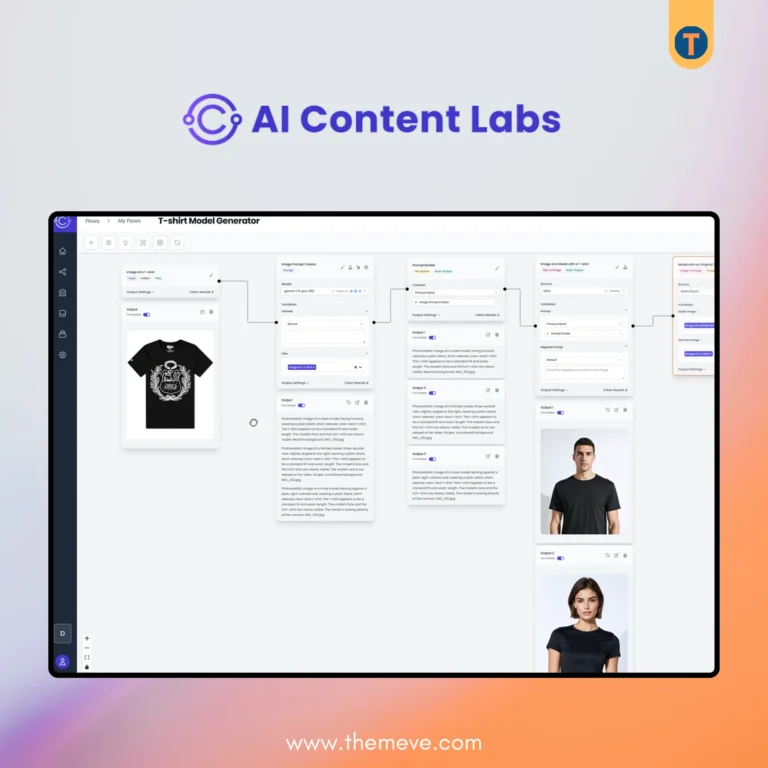 AI Content Labs Subscription for Automated Content Creation