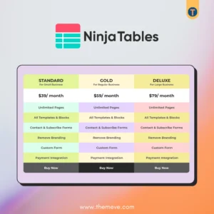 Ninja Tables Plugin Ninja Tables Pro Plugin