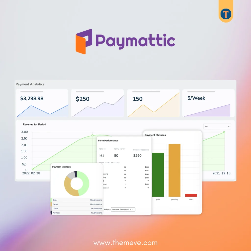 WP PayForm Pro Plugin – Lifetime Plan