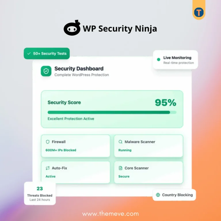 WP Security Ninja Pro Plugin for WordPress