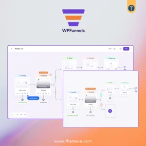 WordPress WPFunnels Pro